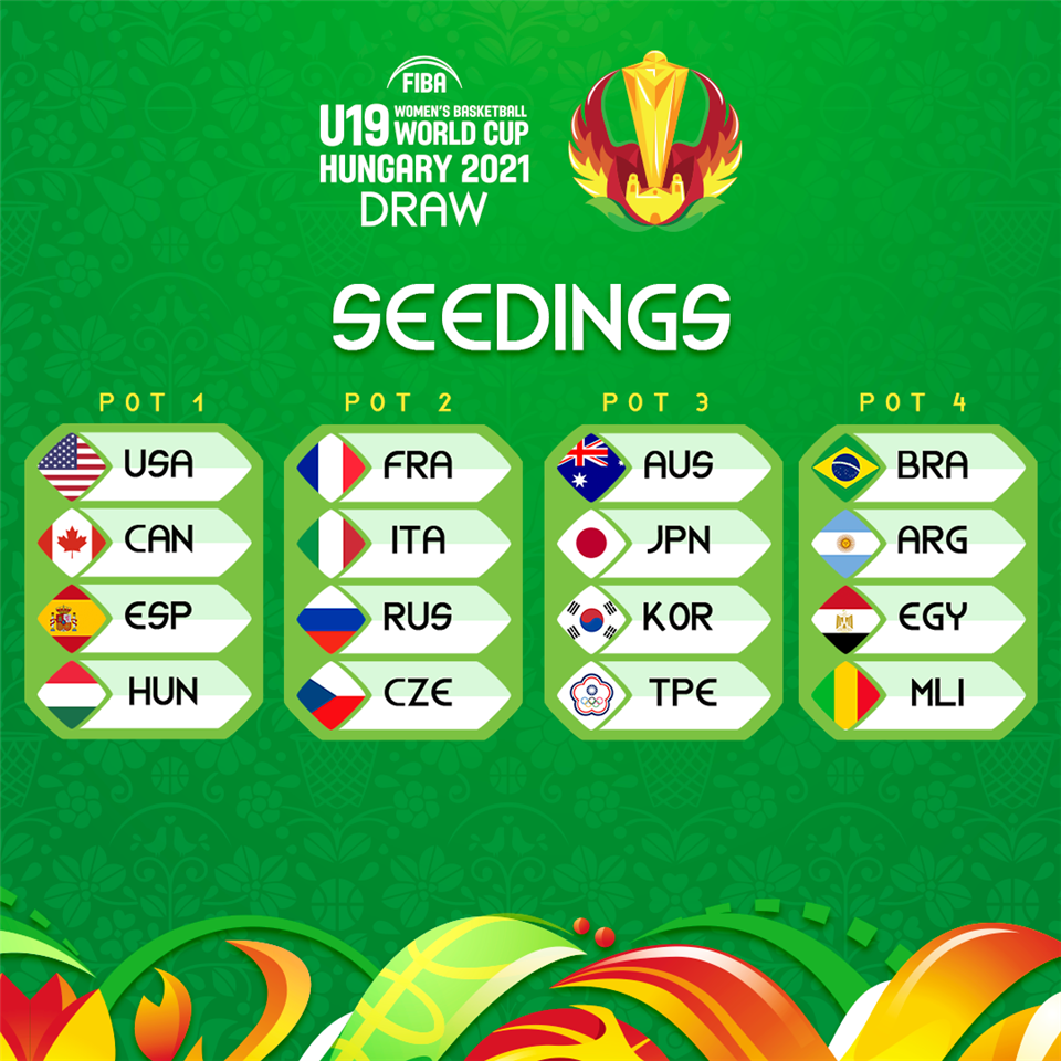 Jiuyou Sports包含重磅！冲刺阶段夏洛特黄蜂备战意大利杯上海海港调整名单备战欧篮联，夏洛特黄蜂官宣签约备战亚冠的词条